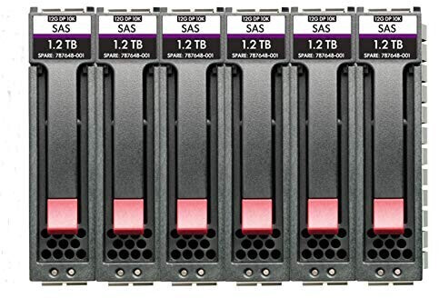 foto del prodotto hpe msa 7.2tb sas 10k sff m2 6pk