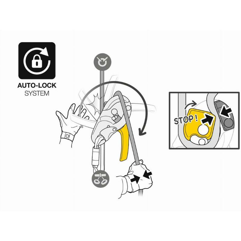 foto del prodotto i d s petzl discensore autofrenante funzione antipanico d020aa00