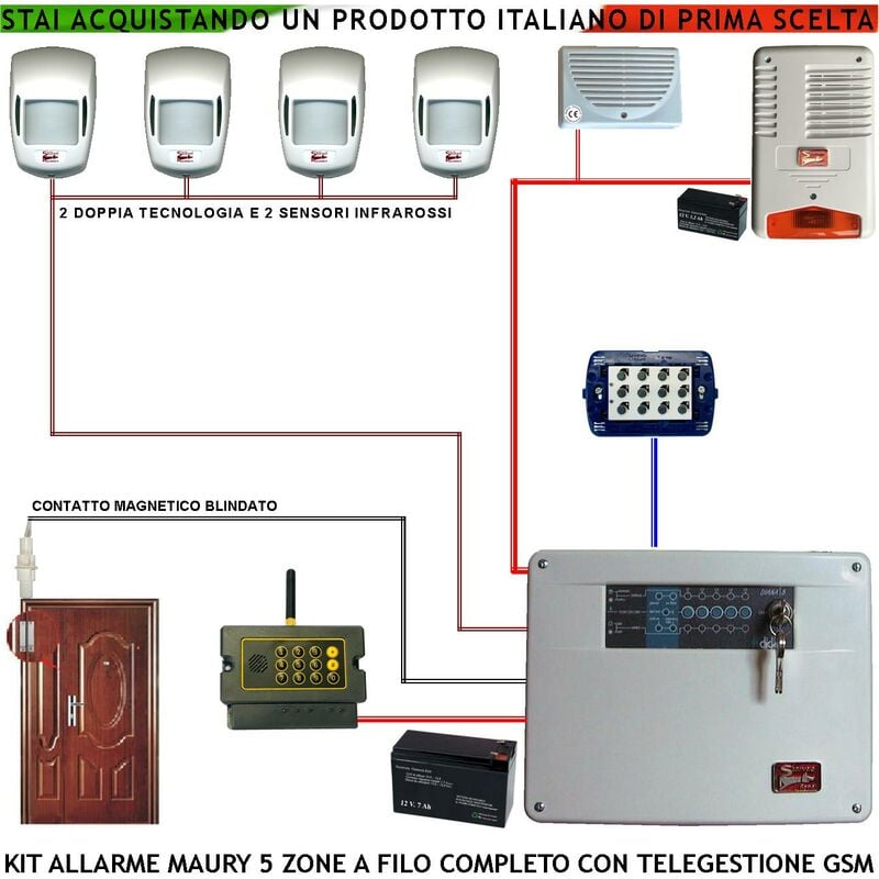 foto del prodotto impianto antifurto kit maury centrale 5 zone 2 infrarossi 2 doppia tecnologia contatto rinforzato combinatore gsm allarme e telegestione sirena