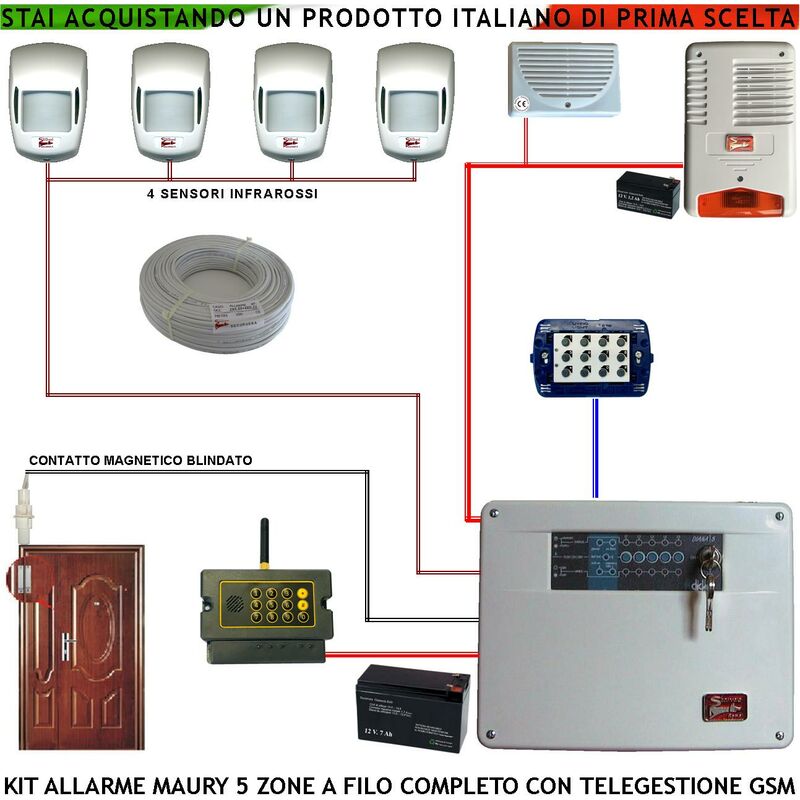 foto del prodotto impianto antifurto kit maury centrale 5 zone 4 infrarossi contatto corrazzato combinatore gsm allarme e telegestione sirena interna ed esterna