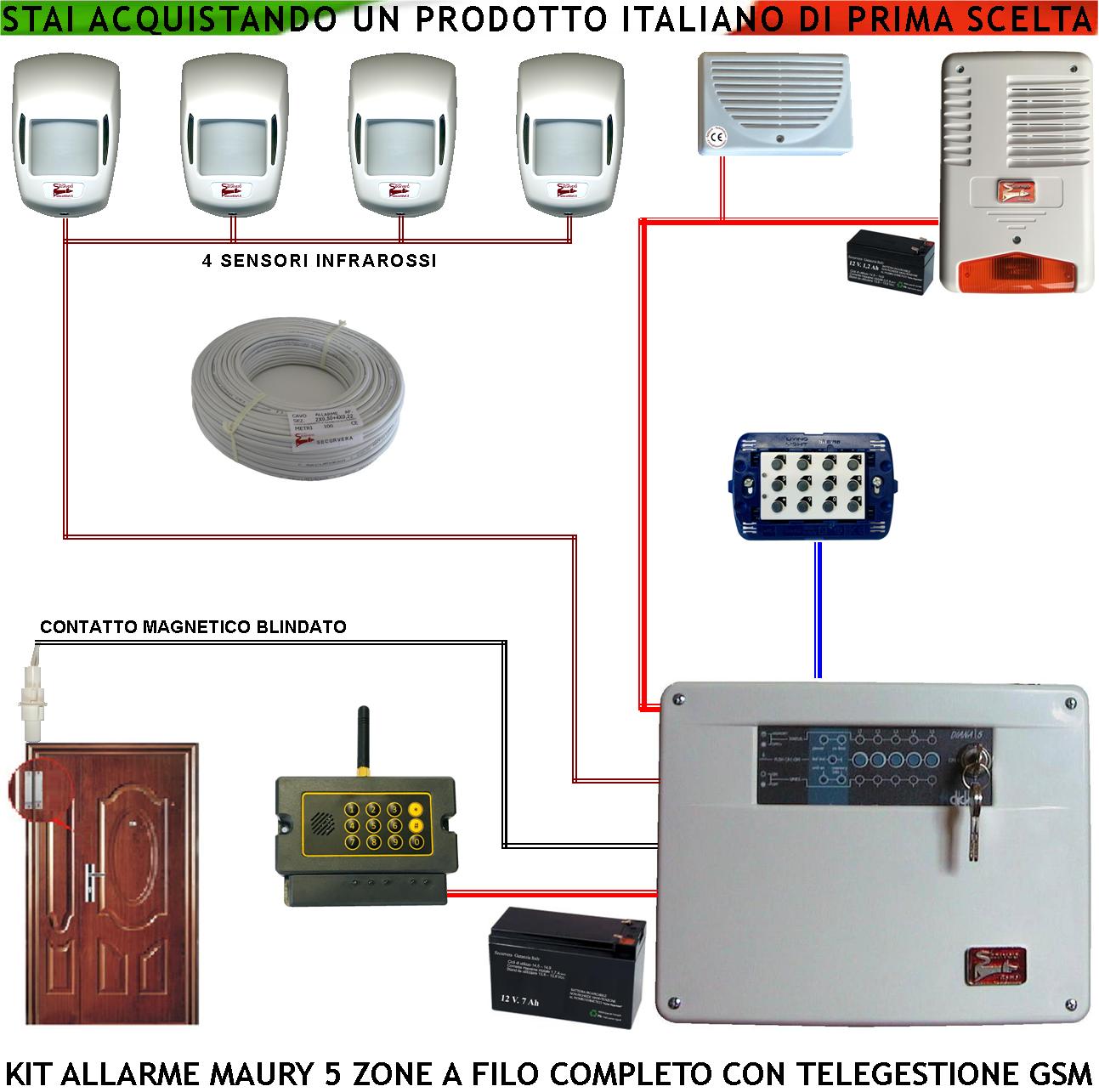 foto del prodotto impianto antifurto kit maury centrale 5 zone 4 infrarossi contatto corrazzato combinatore gsm allarme e telegestione sirena interna ed esterna lampeggiante tastiera 2 codici segreti 100 m.tri cavo 2 4