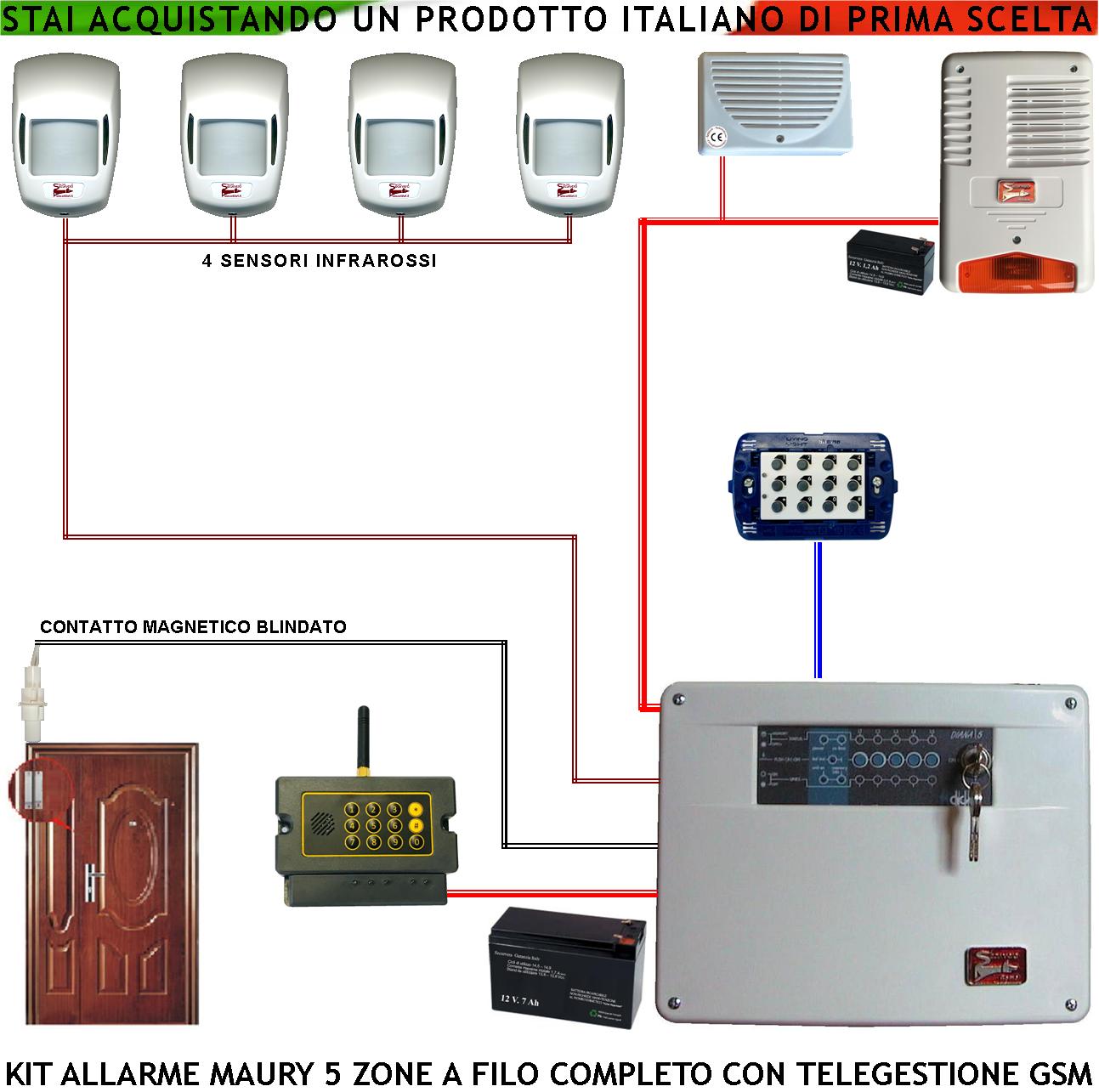 foto del prodotto impianto antifurto kit maury centrale 5 zone 4 sensori movimento infrarossi contatto corrazzato combinatore gsm allarme x telegestione sirena interna ed esterna lampeggiante tastiera 2 codici segreti