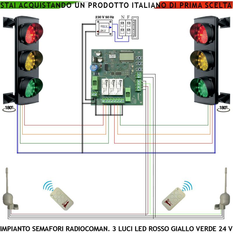 foto del prodotto impianto kit semaforo garage 3 luci 3 schede da 24 led rossi 24 led gialli e 24 led verdi 24 v ip65 centrale con tempi regolabili da 3 a 240 secon.
