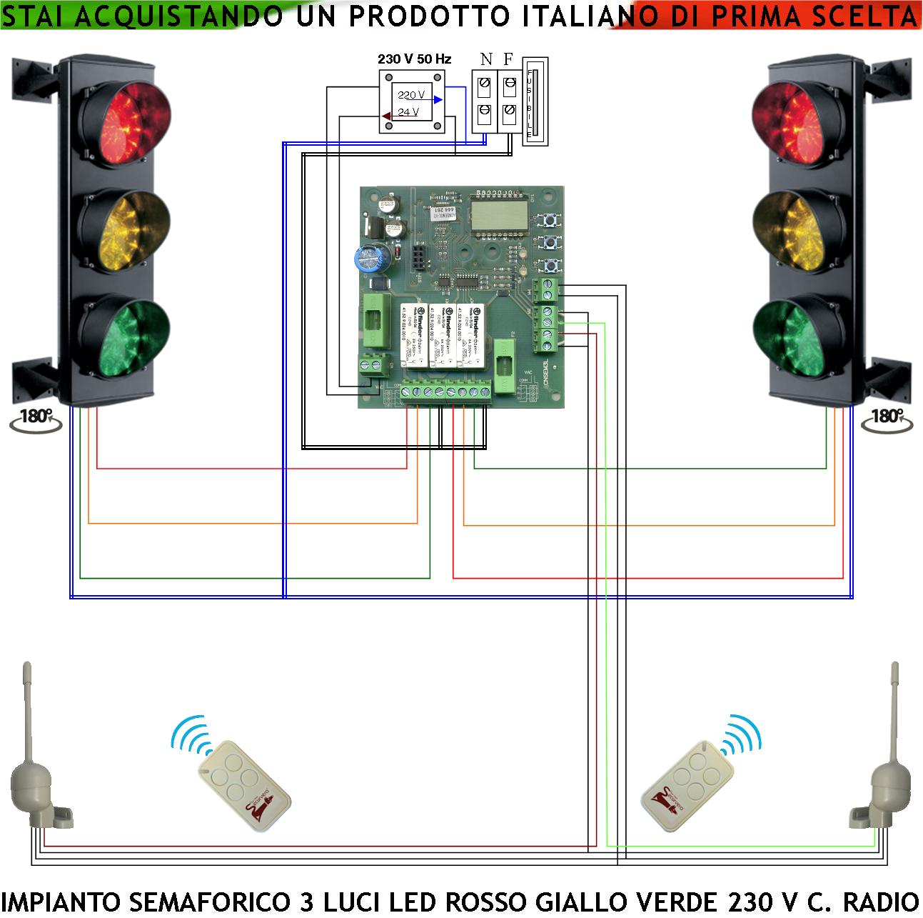 foto del prodotto impianto semaforico 24 led rossi gialli e verdi 230 v 50 hz 3 w ce ip65 funzioni controllate da 2 radioriceventi 2 radiocomandi 433 mhz tempi regolabili da 3 a 240. ingresso uscita veicoli condominio