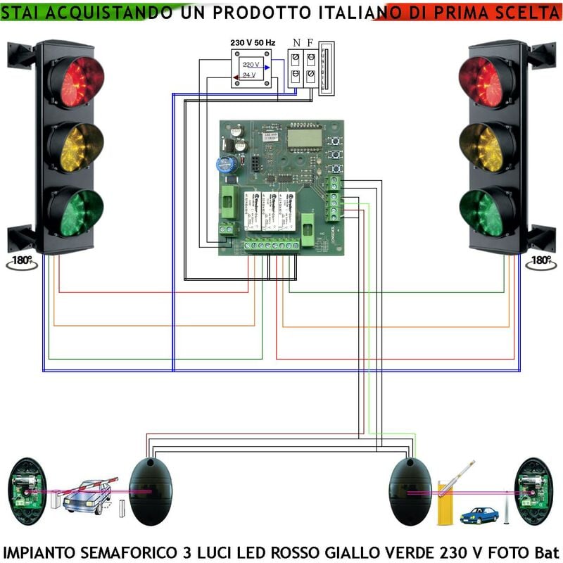 foto del prodotto impianto semaforo orientabile 24 led rossi gialli e verdi 230 v 50 hz 3 w ip65 funzioni gestite da 2 coppie di fotocellule tx a batteria tempi