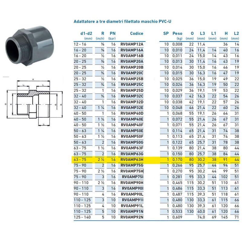 foto del prodotto irritec adattatore a tre diametri filettato maschio pvc u 63x75x2 1 2 inpfam363h00