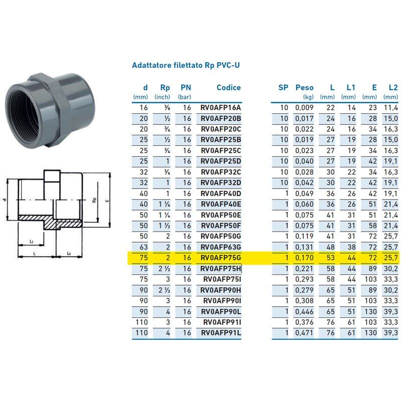 foto del prodotto irritec adattatore filettato rp pvc u f 75x2 inpfaf375g00 