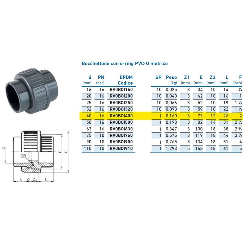 foto del prodotto irritec bocchettone con o ring pvc u metrico 40 pn16 inpfbo140000 