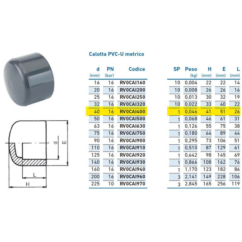 foto del prodotto irritec calotta pvc u metrico 40 pn16 per incollaggio inpfca140000 