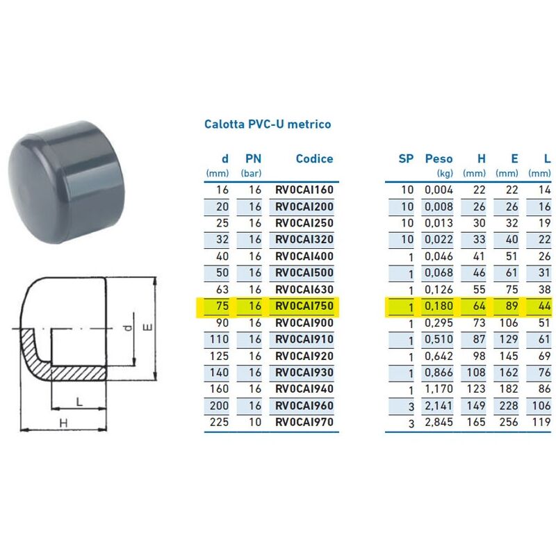 foto del prodotto irritec calotta pvc u metrico 75 pn16 per incollaggio inpfca175000 