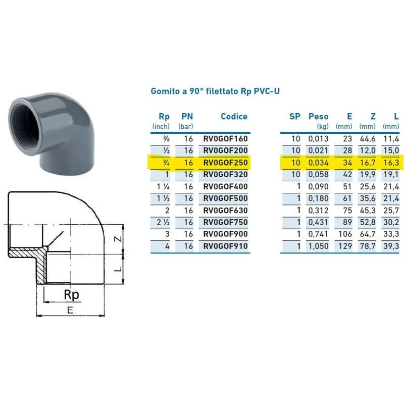 foto del prodotto irritec gomito a 90 filettato rp pvc u 3 4 inpfgo225000 