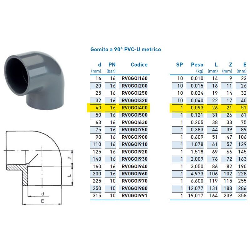 foto del prodotto irritec gomito a 90 pvc u metrico 40 pn16 per incollaggio inpfgo140000 