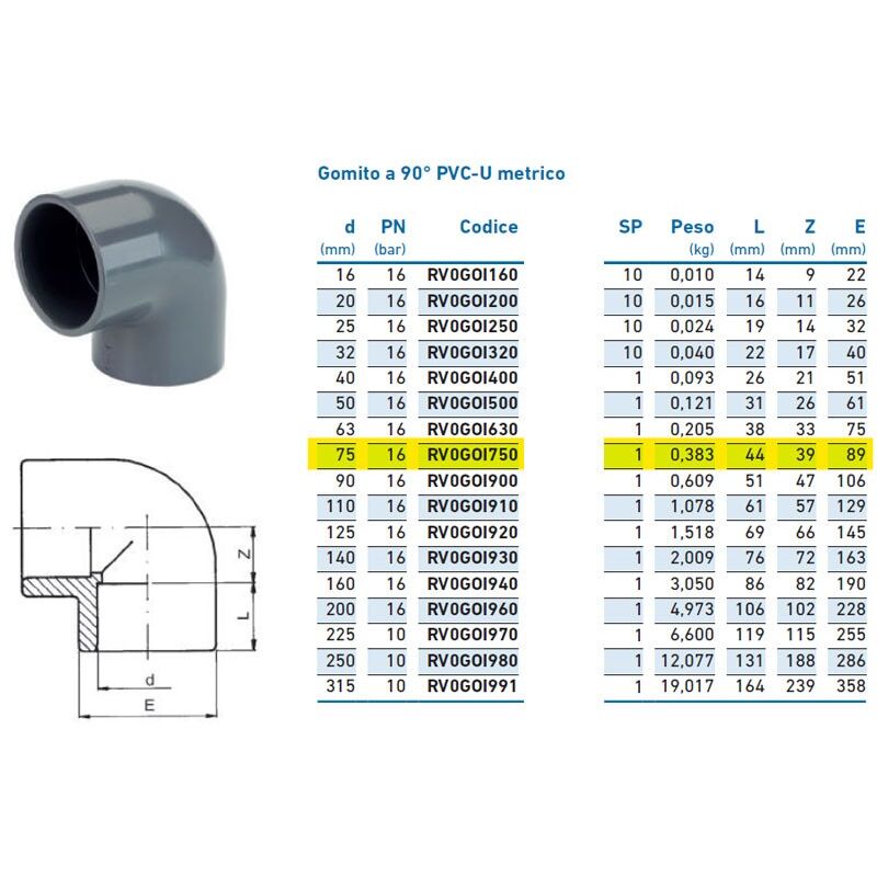 foto del prodotto irritec gomito a 90 pvc u metrico 75 pn16 per incollaggio inpfgo175000 