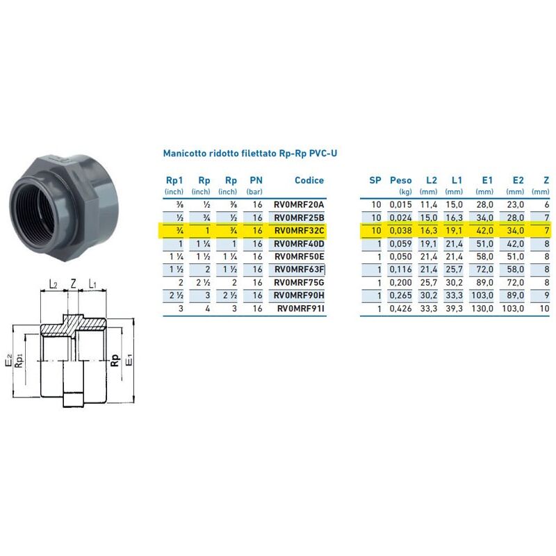 foto del prodotto irritec manicotto ridotto filettato rp rp pvc u 1 x3 4 inpfmr232c00 
