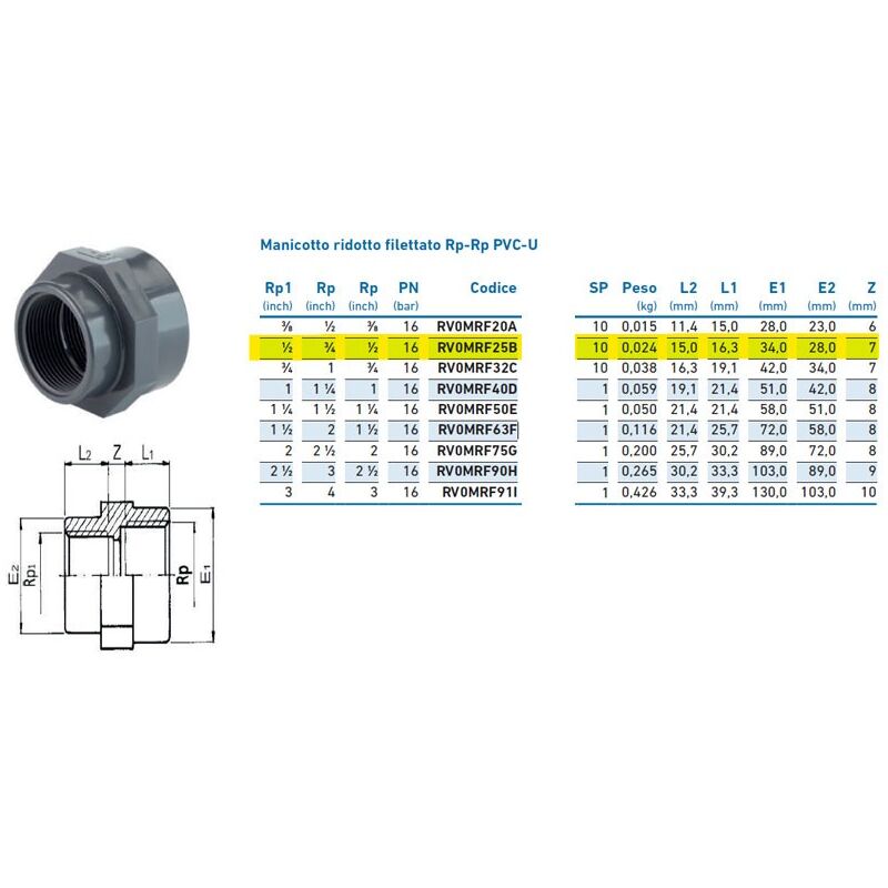 foto del prodotto irritec manicotto ridotto filettato rp rp pvc u 3 4 x1 2 inpfmr225b00 