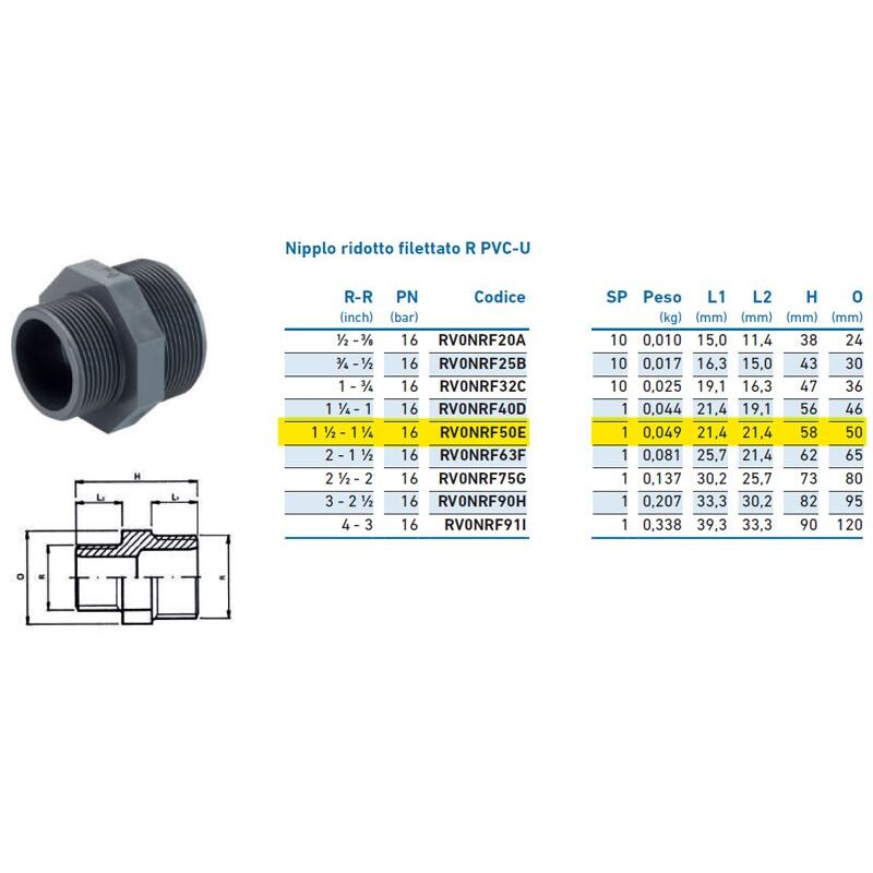 foto del prodotto irritec nipplo ridotto filettato r pvc u 1 1 2 x 1 1 4 inpfnr250e00 