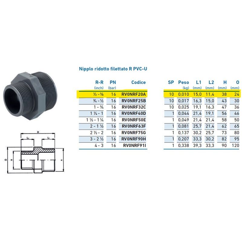 foto del prodotto irritec nipplo ridotto filettato r pvc u 1 2 x 3 8 inpfnr220a00 