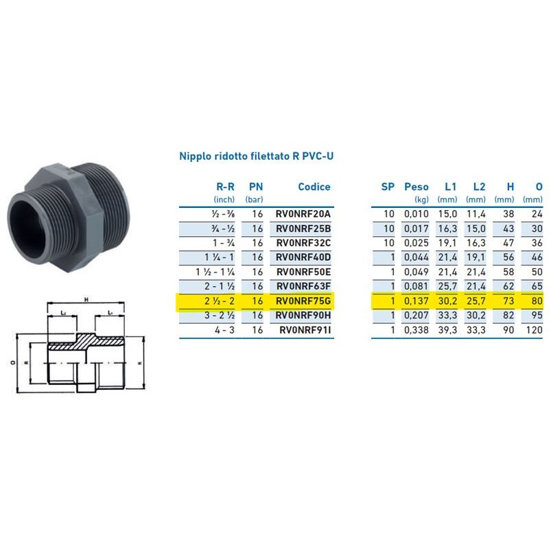 foto del prodotto irritec nipplo ridotto filettato r pvc u 2 1 2 x 2 inpfnr275g00 