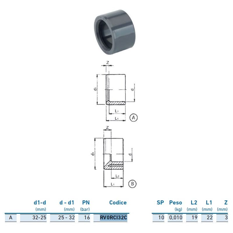 foto del prodotto irritec riduzione m f corta pvc u metrico 32x25 inpfrc132c00 