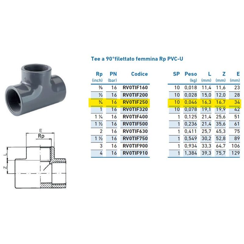 foto del prodotto irritec tee a 90 filettato femmina rp pvc u 3 4 inpfti225000 