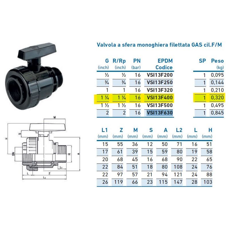 foto del prodotto irritec valvola a sfera monoghiera filettata gas cil.f m 1 1 4 iv3mf11d0n400 