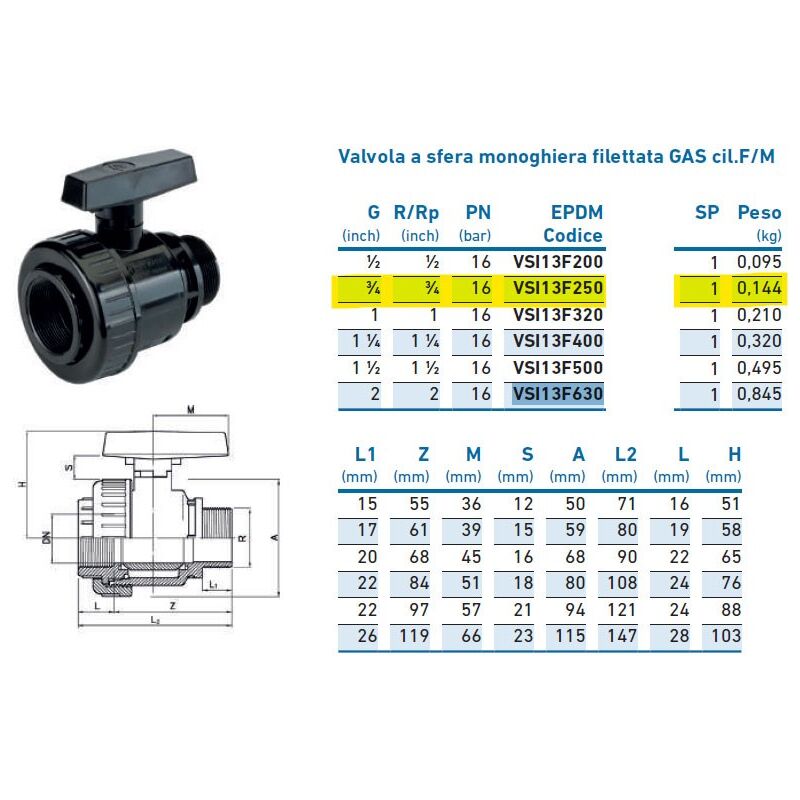 foto del prodotto irritec valvola a sfera monoghiera filettata gas cil.f m 3 4 iv3mf11d0n250 