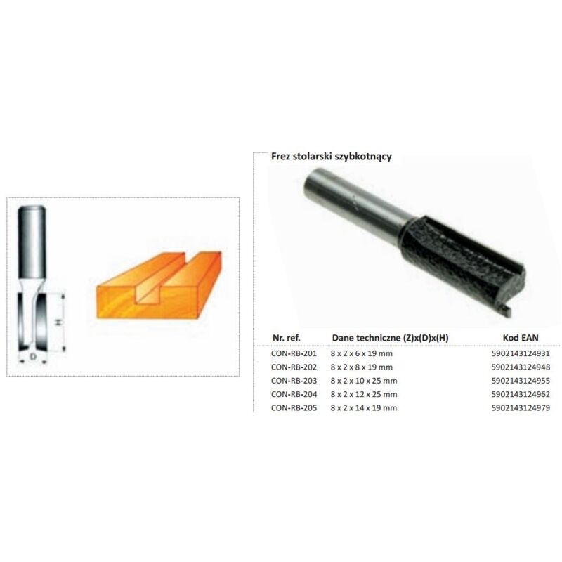 foto del prodotto jardibricodeco condor frez do drewna prosty prosty fi 10 x 25mm trzpie 8mm bez o yska