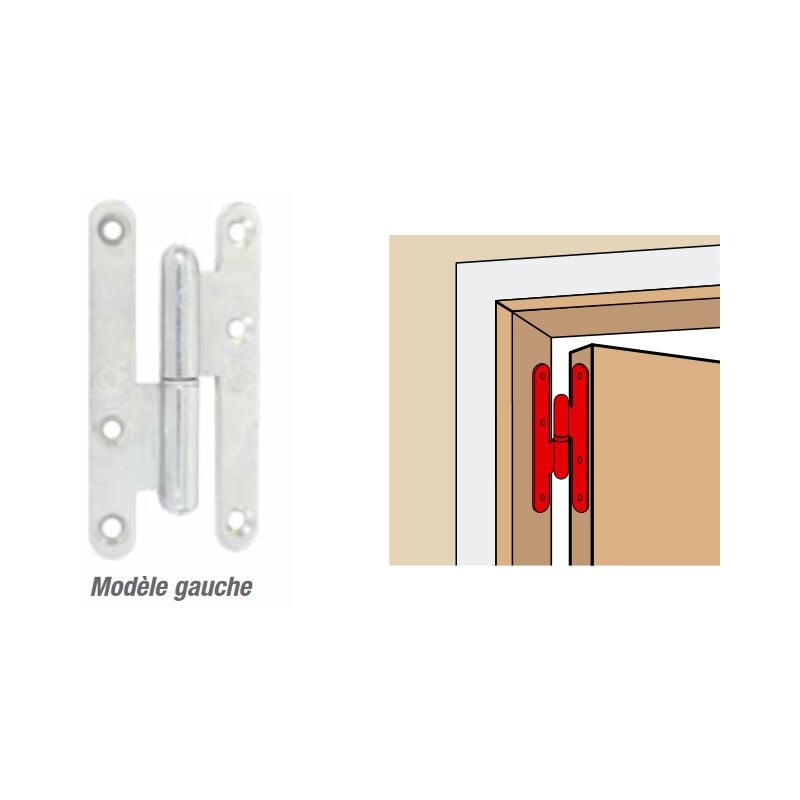 foto del prodotto jardinier massard cerniera terminale rotonda sedan otter torbel 140x80 mm destra j530800