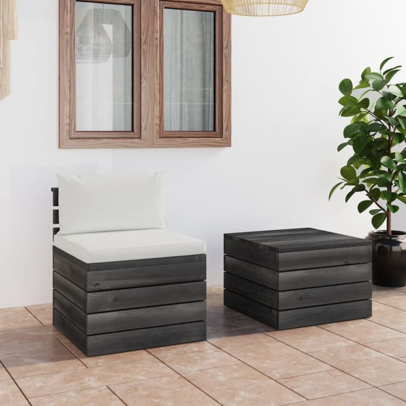 foto del prodotto jinlefu furniture limited set divani da giardino su pallet 2 pz con