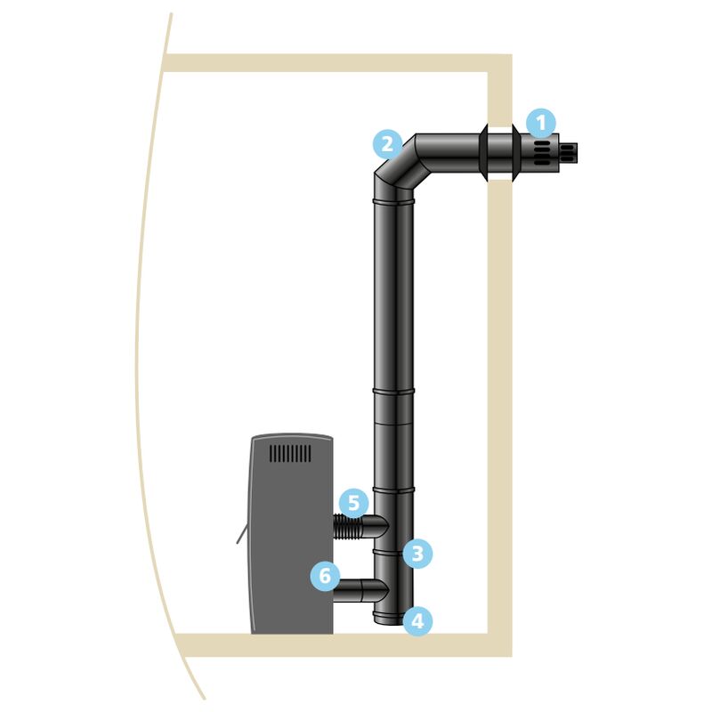 foto del prodotto joncoux kit di collegamento impermeabile orizzontale isotip nero opaco int 80 ext 125 per stufa a pellet 853801