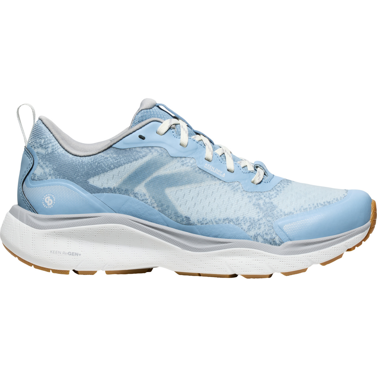 foto del prodotto keen donna scarpe leiki wp