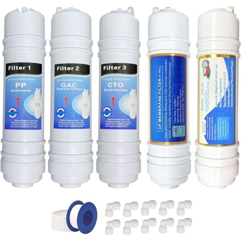 foto del prodotto kit 5 filtri ultrafiltrazione