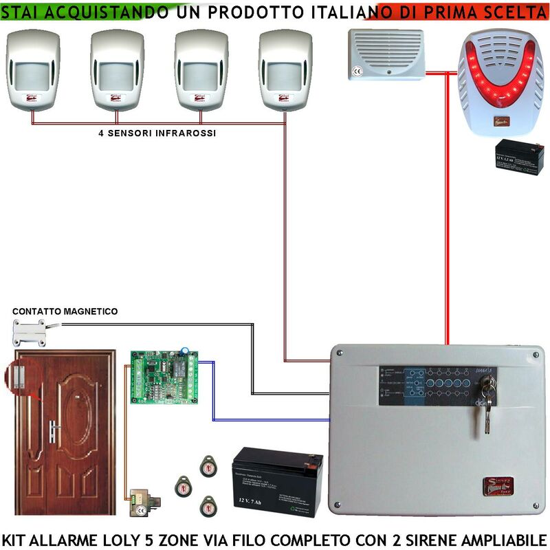 foto del prodotto kit antifurto impianto loly centrale via filo diana 5 zone 4 sensori di movimento infrarossi contatto magnetico per porta sirena interna ed esterna