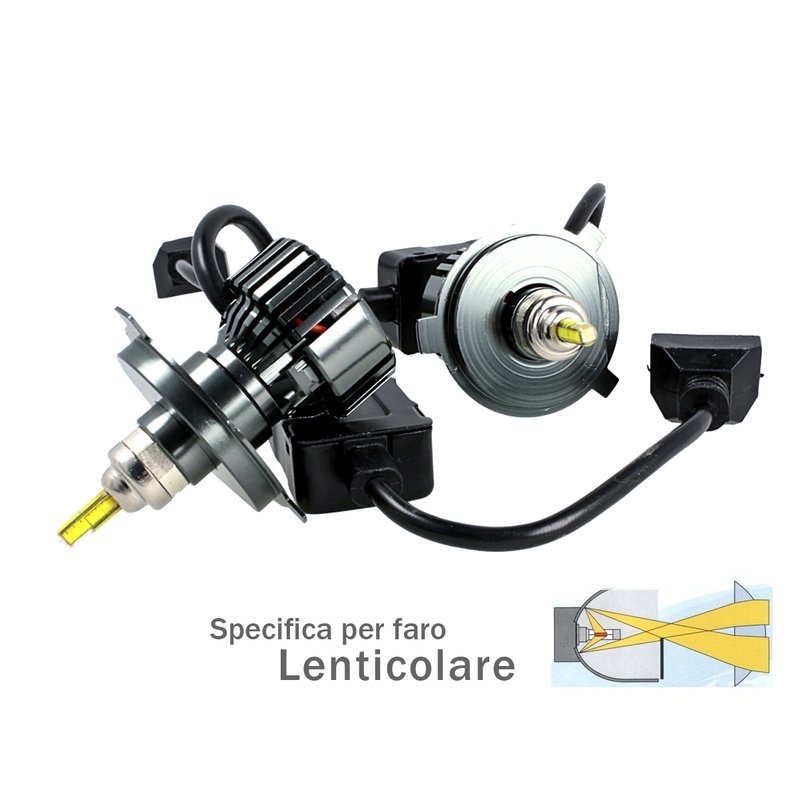 foto del prodotto kit full led canbus h19 h4 38w reale canbus 12v 24v luce 360 gradi per faro lenticolare ventola silenzioso 4500 lm