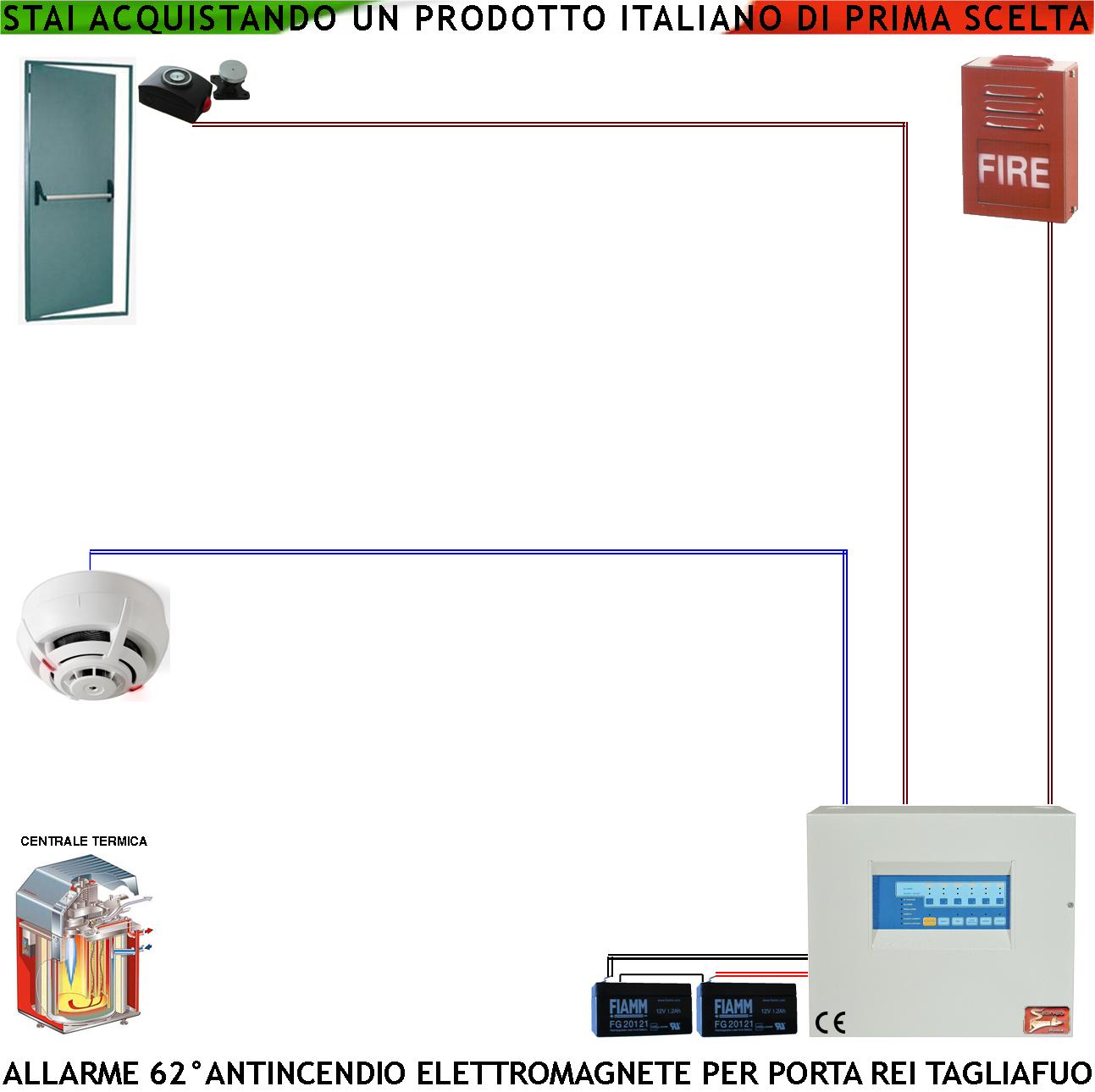 foto del prodotto kit impianto allarme incendio centrale termica rilevatore termovelocimetrico sblocco porta tagliafuoco rei sirena