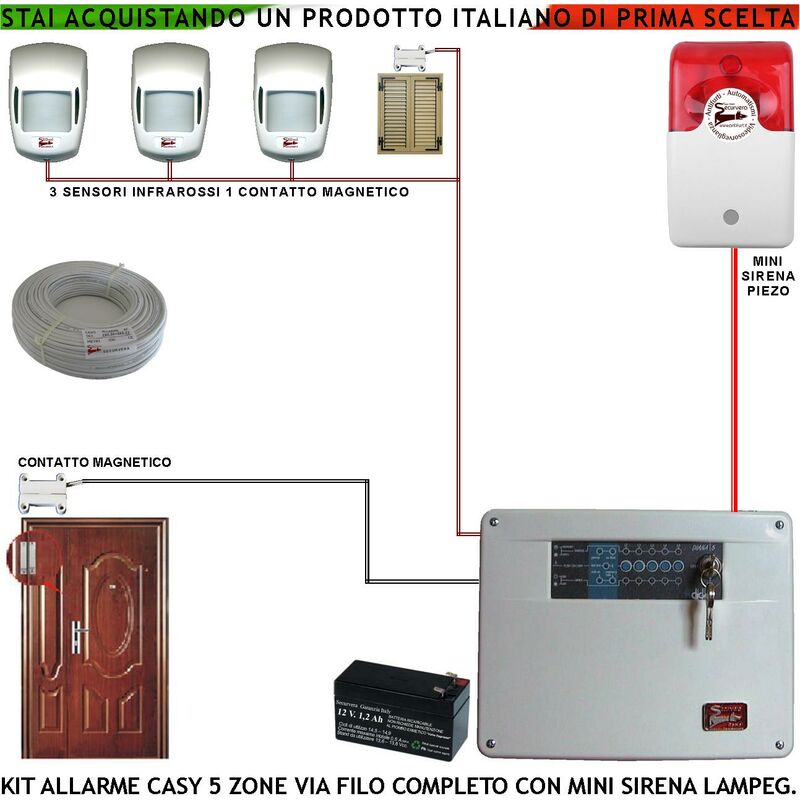 foto del prodotto kit impianto antifurto casy centrale a 5 zone 3 sensori di movimento infrarossi passivi 2 contatti magnetici x infissi mini sirena lampegggiante