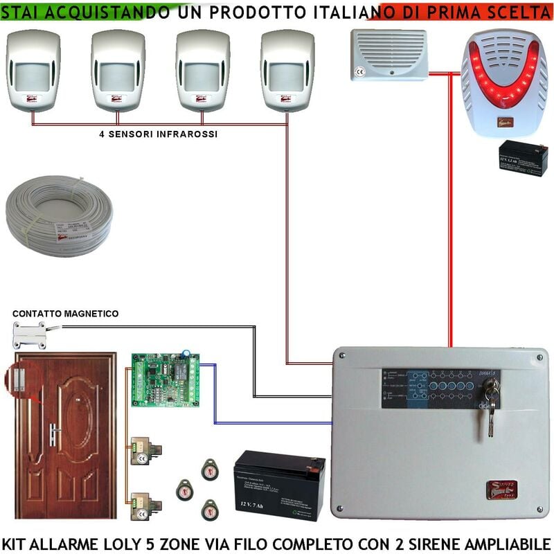 foto del prodotto kit impianto antifurto loly centrale 5 zone 4 sensori di movimento infrarossi contatto magnetico sirena interna ed esterna lampegggiante chiave