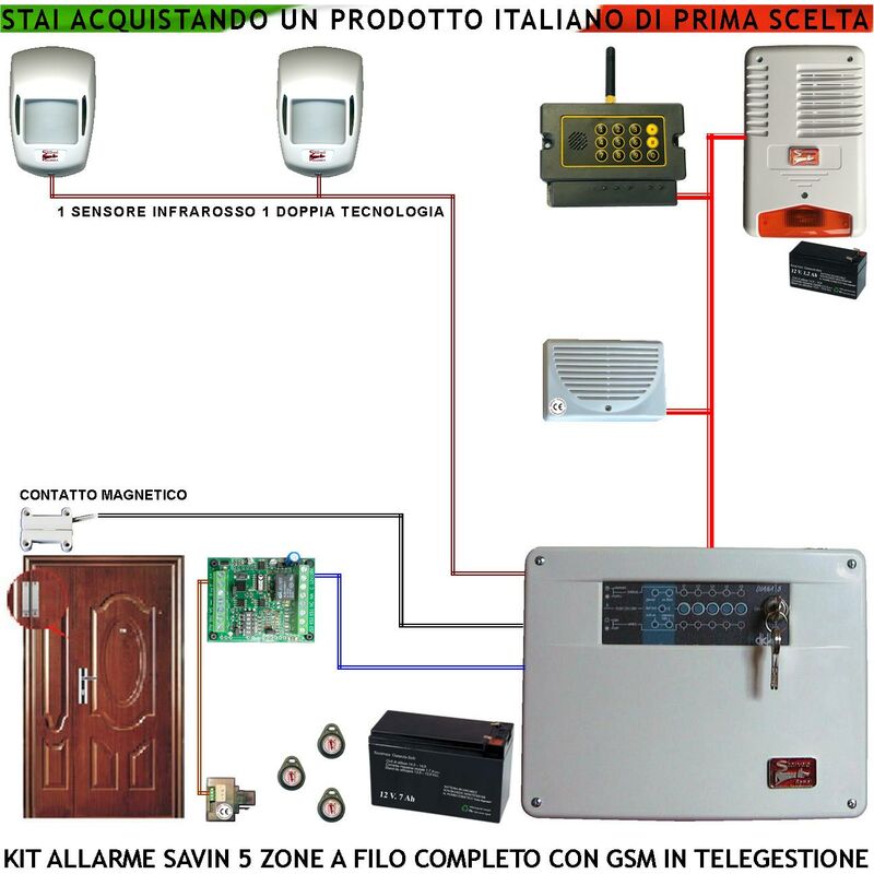 foto del prodotto kit impianto antifurto savin 5 zone chiamata allarme e telegestione gsm sensori infrarosso e doppia tecnologia contatto magnetico sirena interna ed
