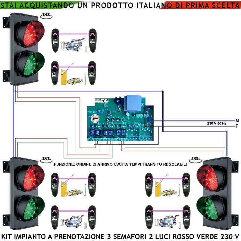 foto del prodotto kit impianto semaforo 3 vie transito alternato tre semafori 2 luci 24 led rossi e 24 verdi 230 v ip65 tempi regolabile da 0,5 a 3 minuti 6 coppie