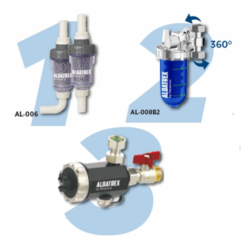 foto del prodotto kit neutralizzatore dosatore defangatore albatrex sanitari salva caldaia