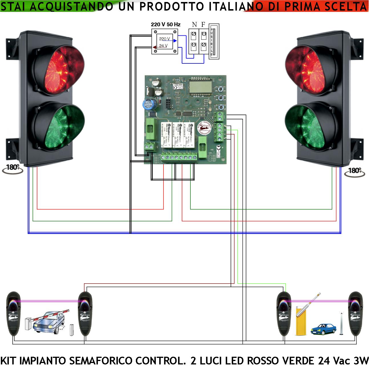 foto del prodotto kit semafori 2 luci led semaforo orientabile ip65 24 led rossi 24 led verdi lente 124 mm alimentazione 24 vac ce funzioni gestite da fotocellule tempi regolabili da 8 a 120. traffico e parcheggio