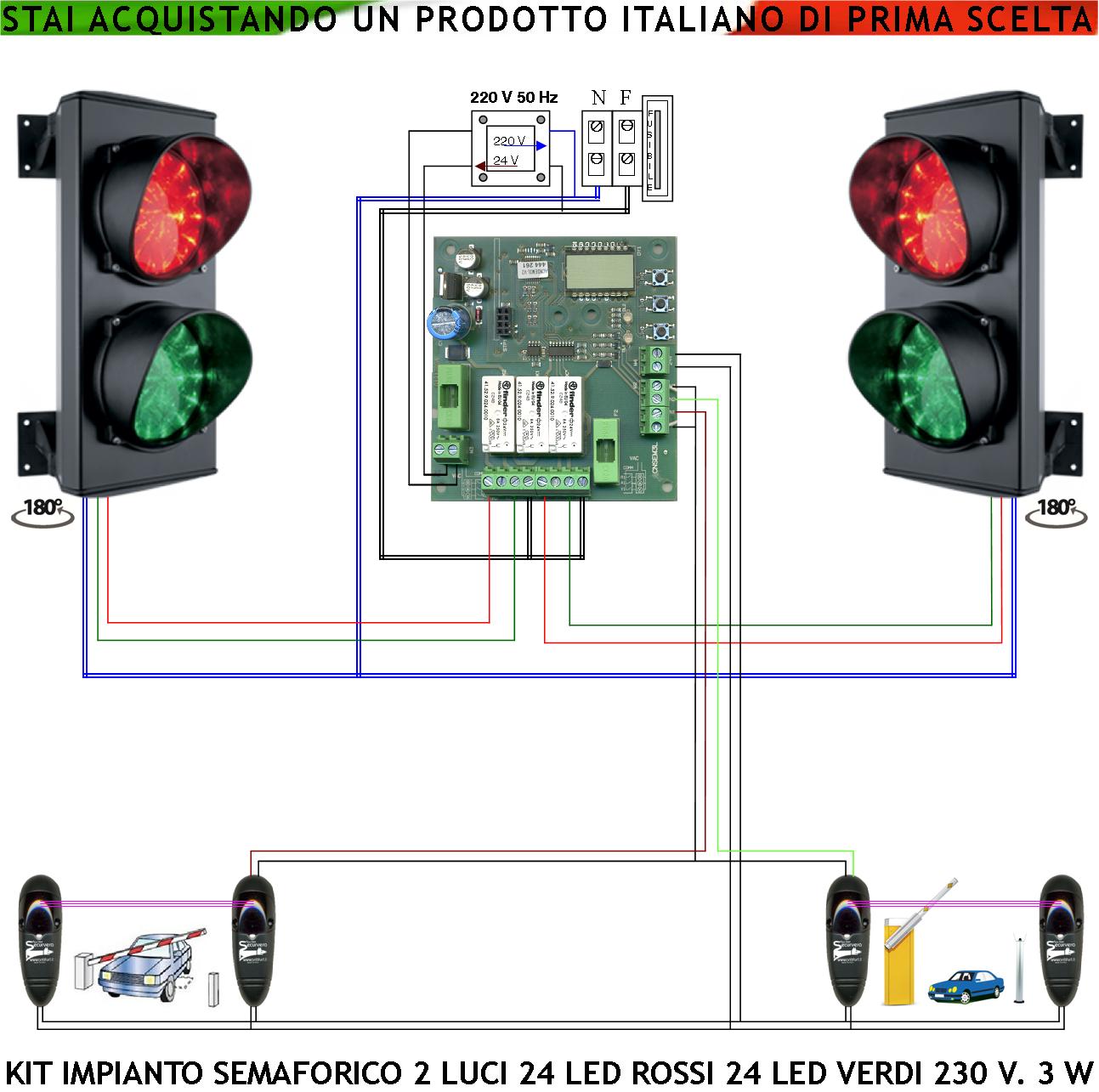foto del prodotto kit semafori 2 luci semaforo orientabile ip65 schede 24 led rossi e 24 verdi centrale funzioni gestite da 2 fotocellule tempi regolabili da 8 a 120. traffico condominio lavaggio alimentazione 230 v 3w