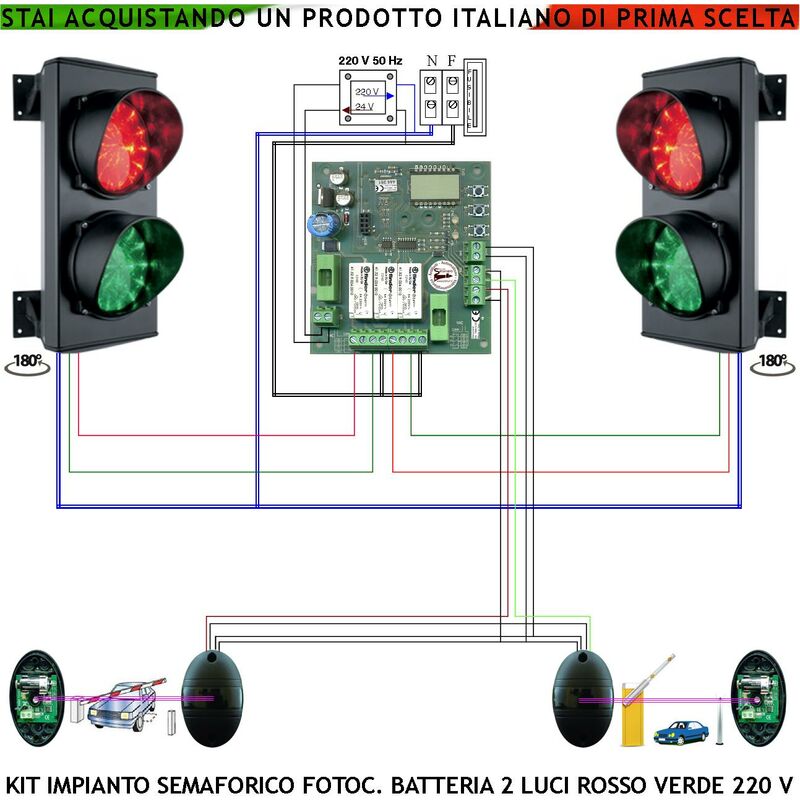 foto del prodotto kit semaforo garage 24 led rossi 24 led verdi lente 124 mm orientabili 180 aliment. 230 v 3w ip65 tempi regolabili da 8 a 120 funzioni due coppie