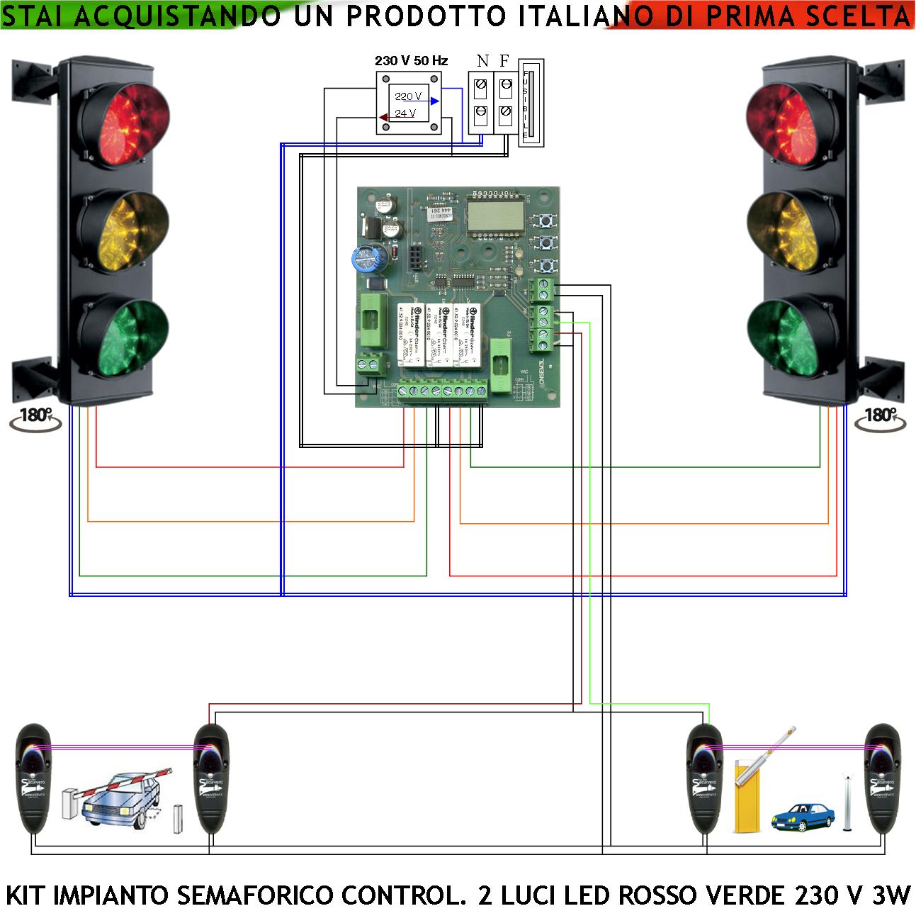 foto del prodotto kit semaforo orientab. 180 parcheggio 24 led rossi 24 led gialli 24 led verdi 230 v 50 hz 3 w ce ip65 funzioni controllate da 2 coppie di fotocellule tempi regolabili da 3 a 240 transito autoveicoli