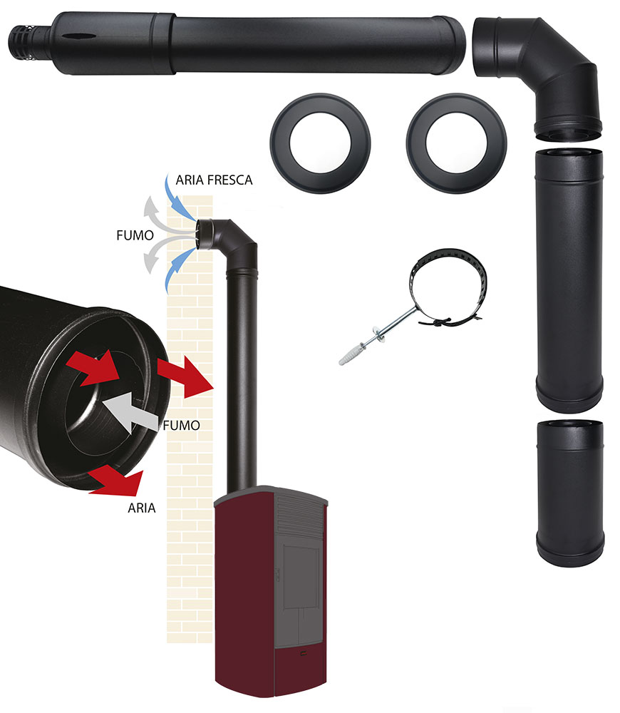 foto del prodotto kit tubi canna fumaria stufa pellet con uscita coassiale superiore dn 80 125 scarico fumi aspirazione aria made in italy