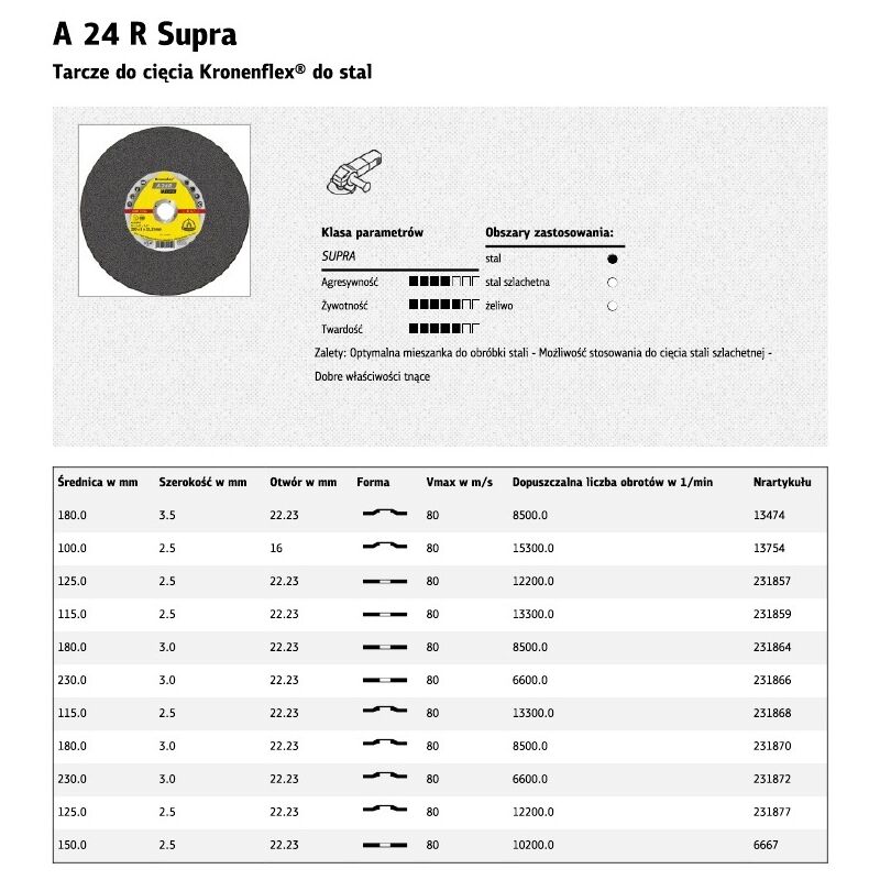 foto del prodotto klingspor tarcza do ci cia metalu 230mm x 3,0mm x 22,2mm a24r supra