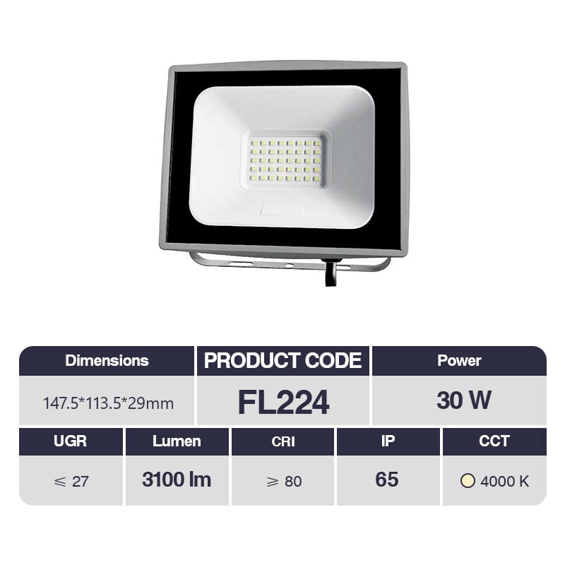 foto del prodotto kosoom 30w led faretto da esterno 147.5x113.5x29mm fl224x10pc impermeabile ip65 3100lm