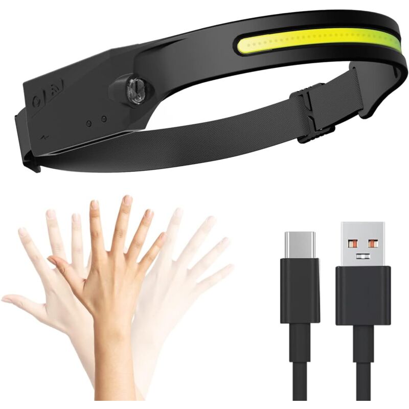 foto del prodotto lampada frontale, 1200mah, design leggero, ricaricabile tramite usb, adatta per campeggio, corsa notturna, escursionismo, pesca rapanda