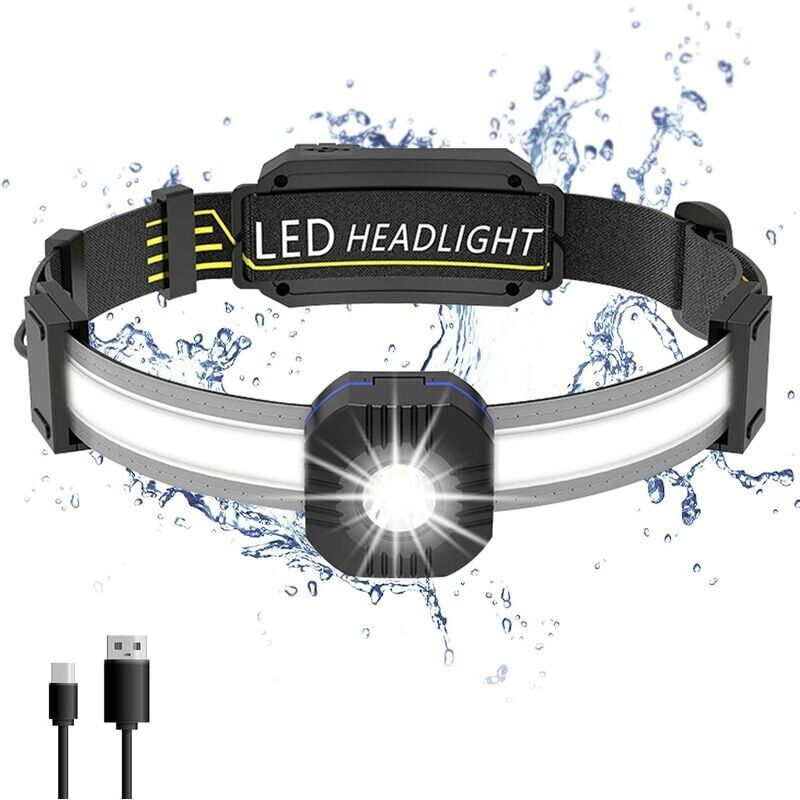 foto del prodotto lampada frontale a led ricaricabile. potente lampada frontale impermeabile con 10 modalit di illuminazione. 500 lumen. fari regolabili per la pesca.