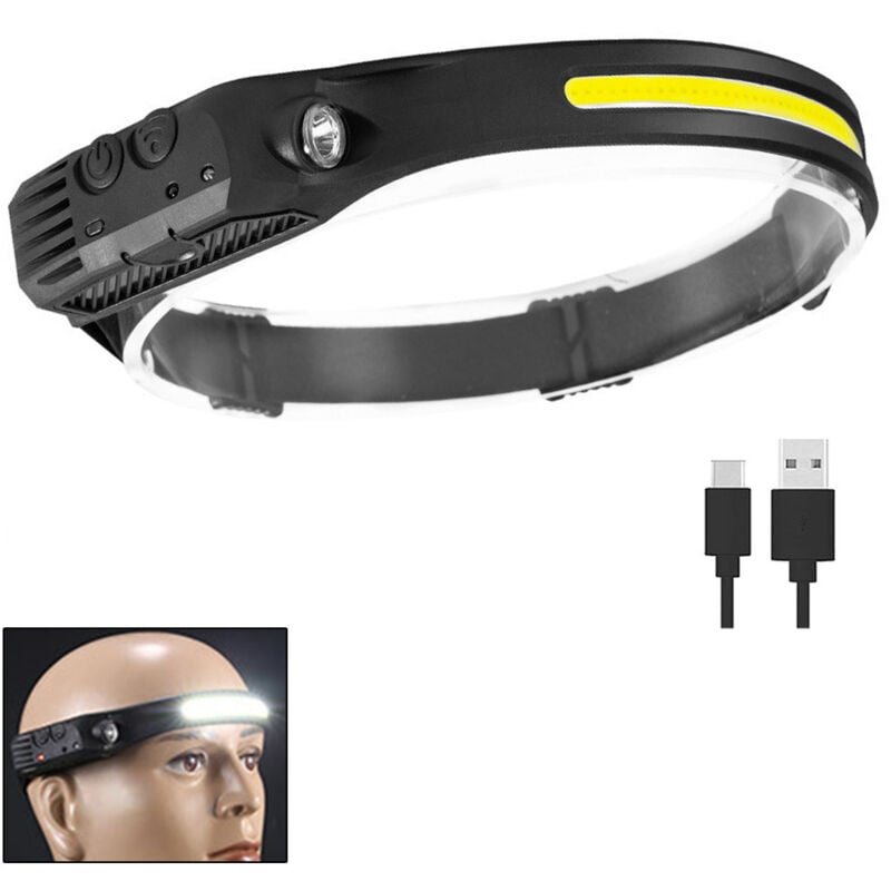 foto del prodotto lampada frontale a led, torcia frontale ricaricabile tramite usb, lampada frontale con sensore di movimento a led cob da 500 lumen, 1 modalità di
